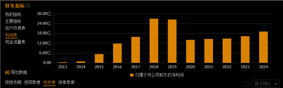 申通快递股票(申通快递股票股吧)