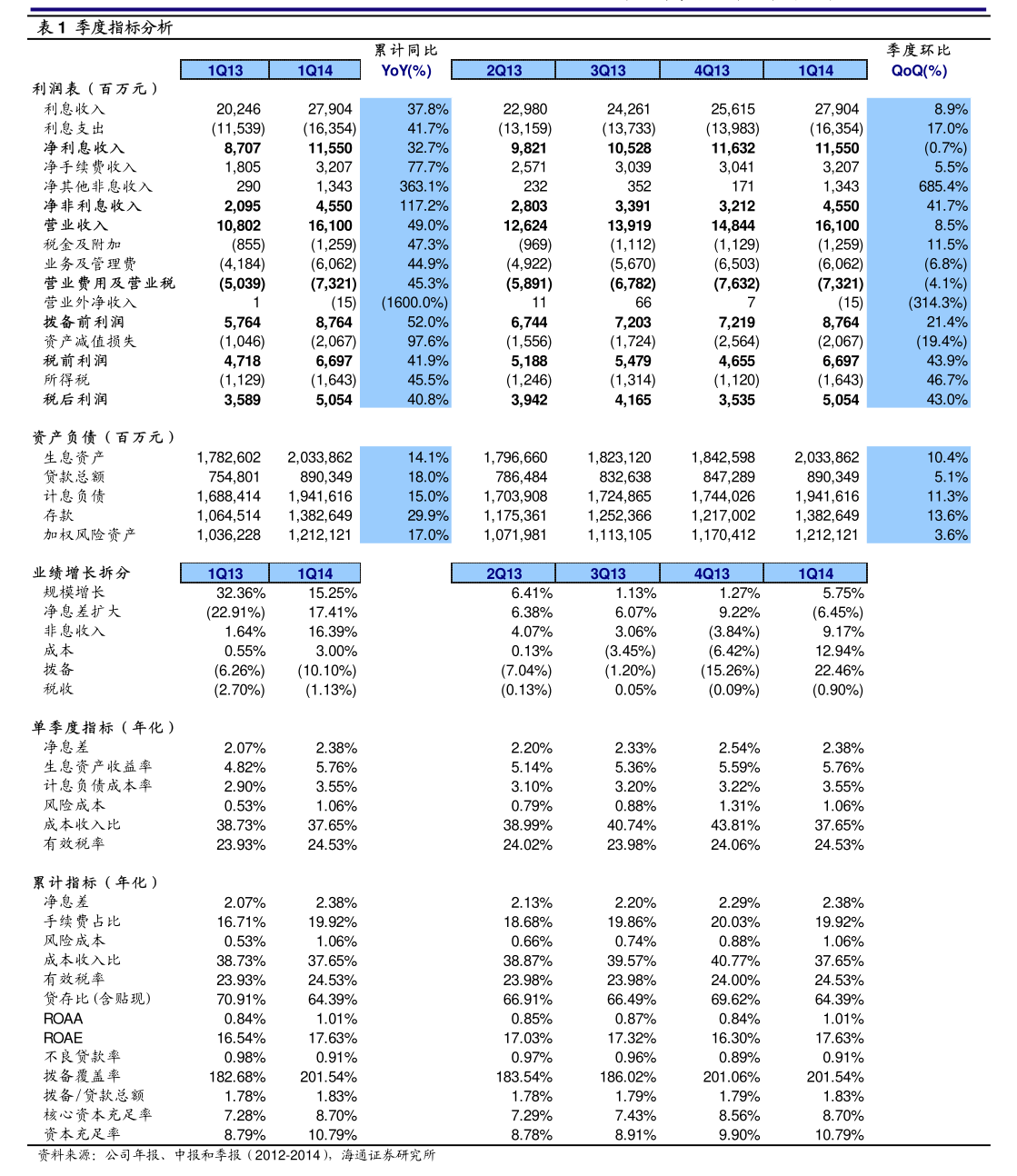宝莱特股票(300246宝莱特股票)