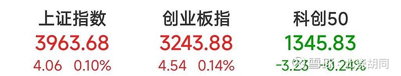 天坛生物股票(天坛生物股票最新消息)