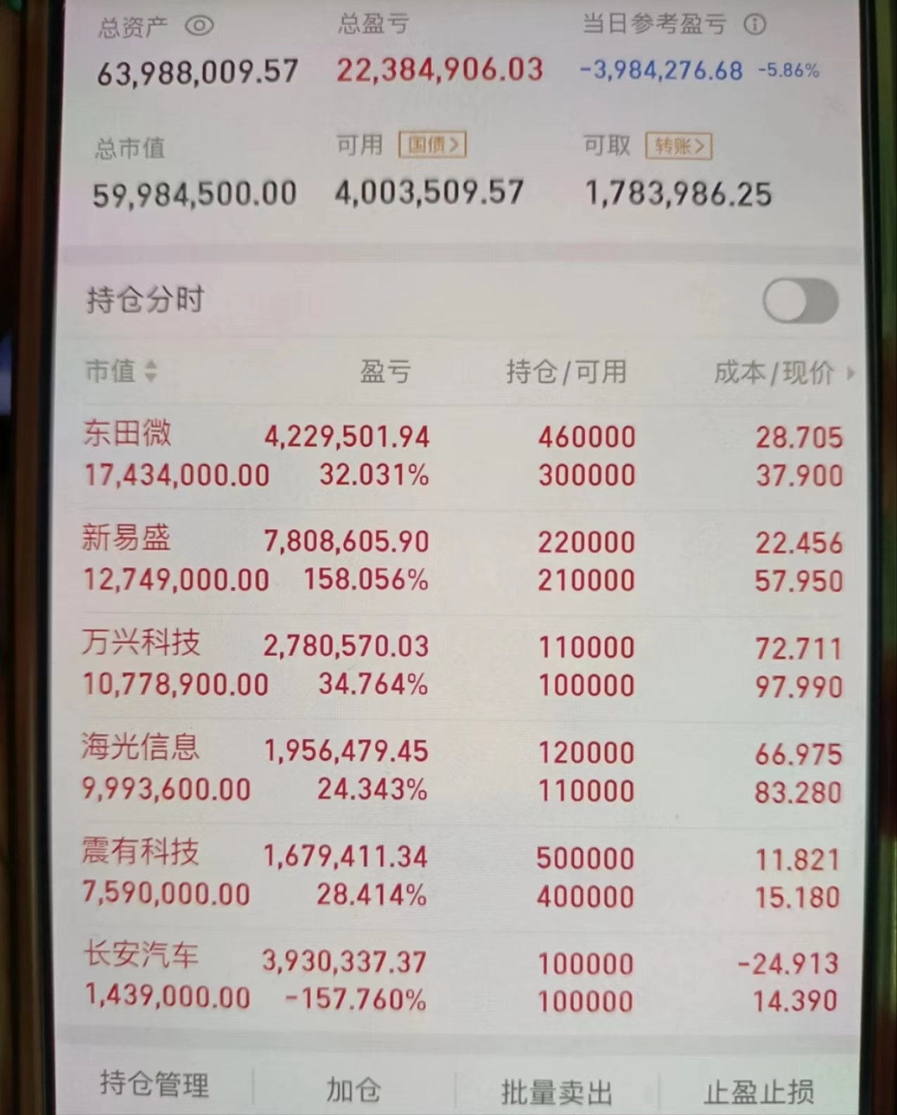 西藏城投股票(西藏城投股票行情)