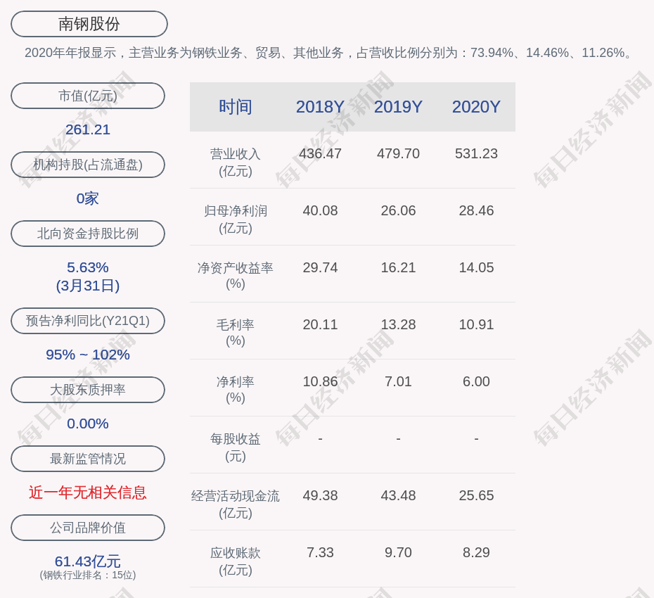 南钢股份股票(南钢股份股票行情)
