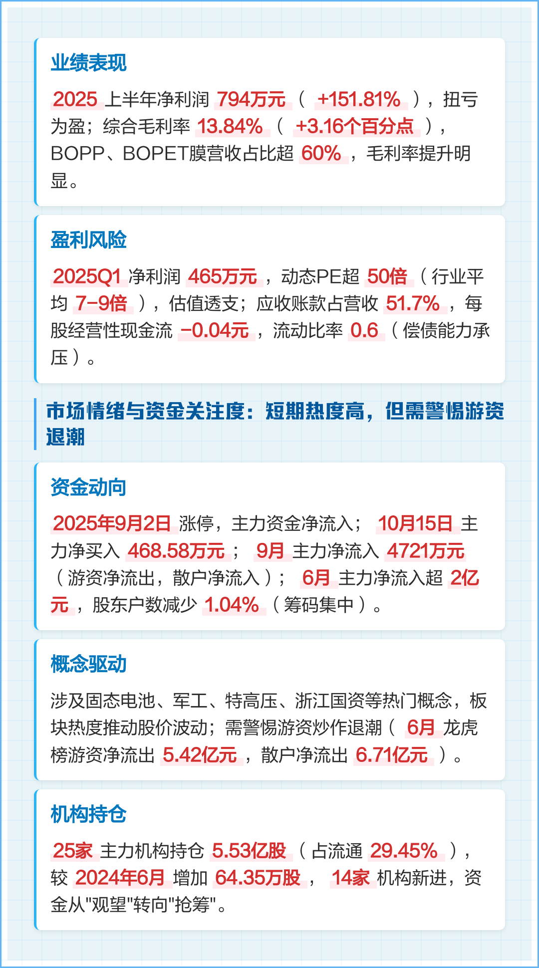 大东南股票(大东南股票最新利好)