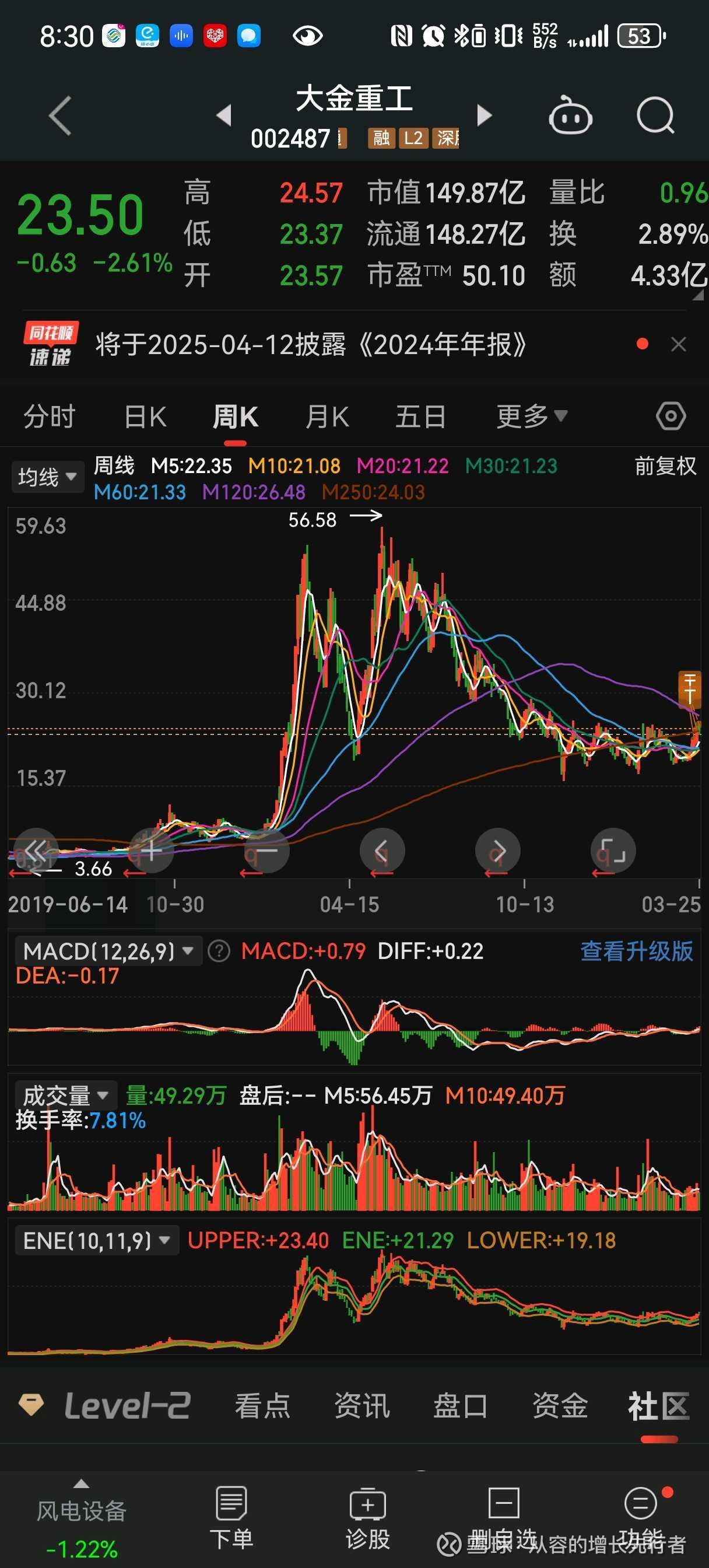 大东南股票(大东南股票是什么板块)