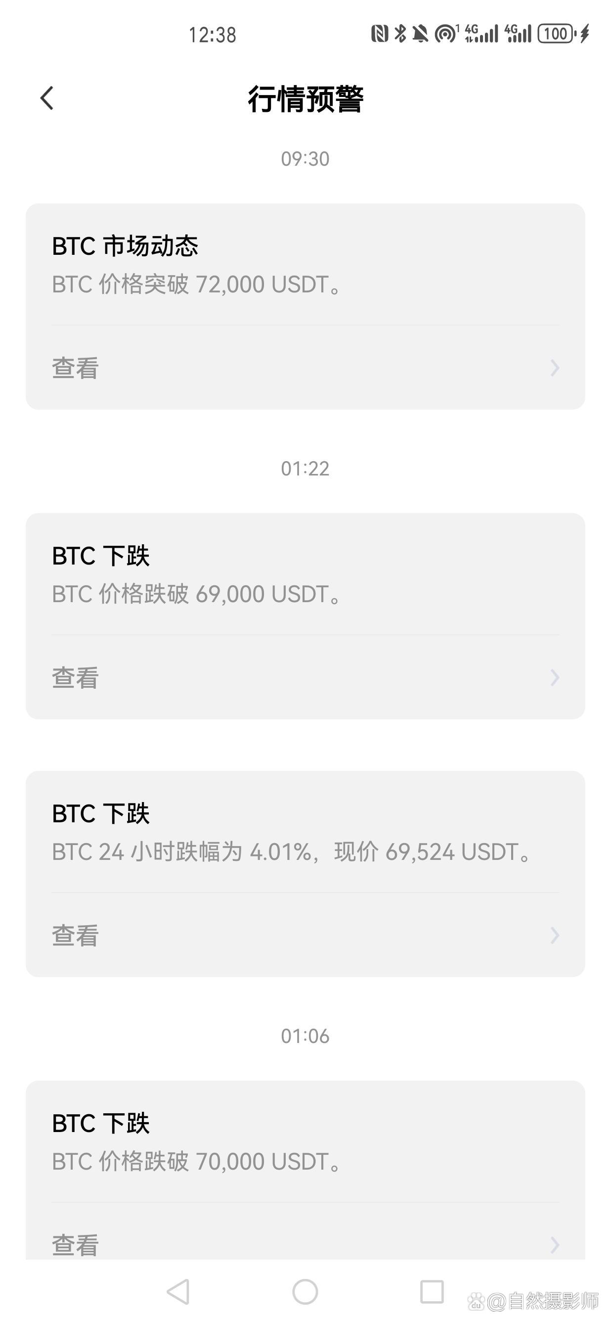 虚拟货币行情(虚拟币实时价格行情)