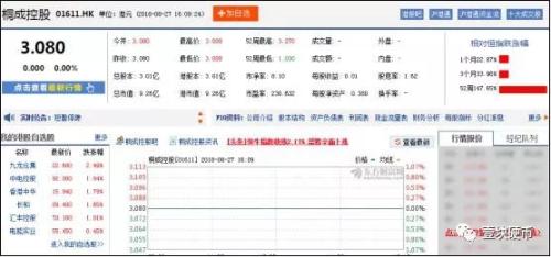 虚拟币上市条件(虚拟币上市条件及标准)