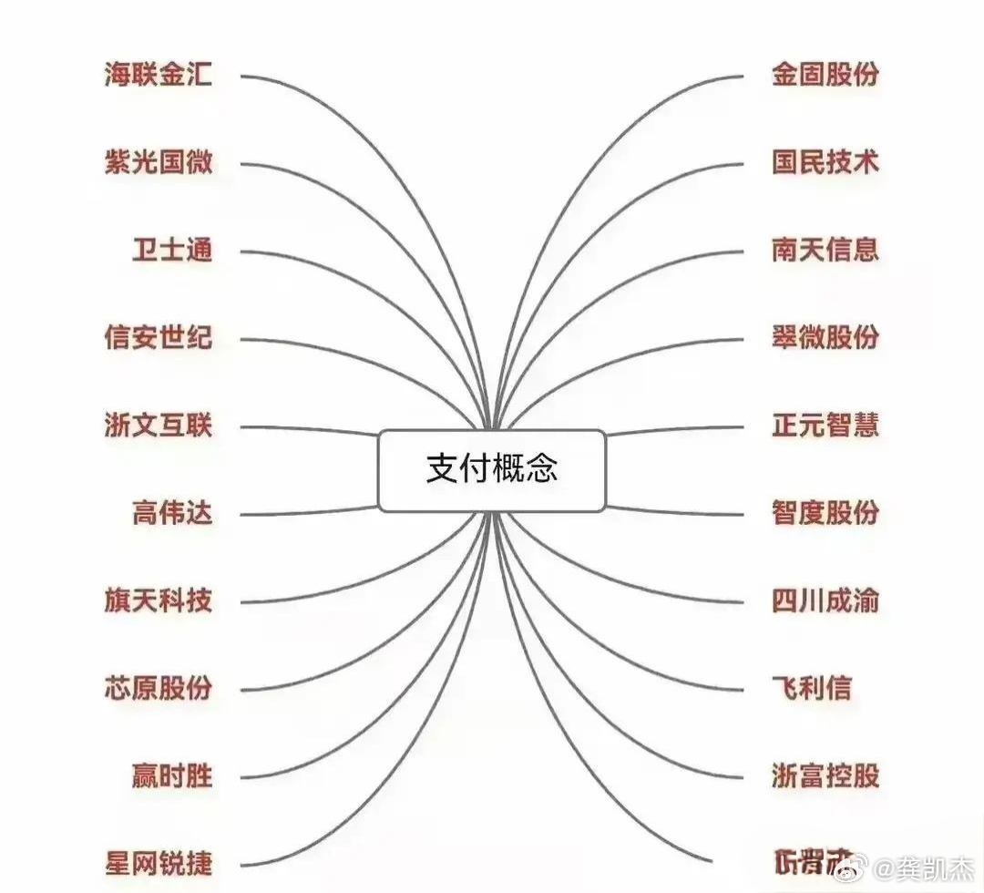 数字货币龙头(数字货币龙头股排名前十名)